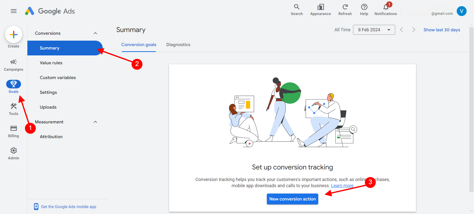 Google Ads Conversion Summary