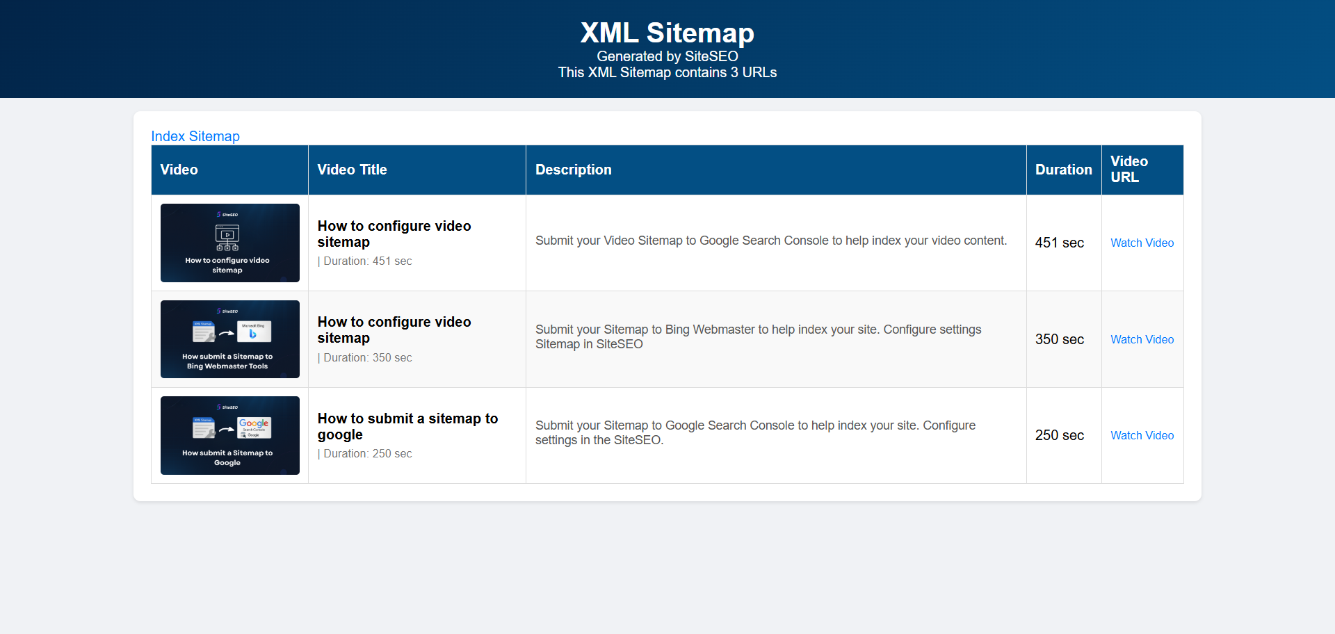 video sitemap siteseo