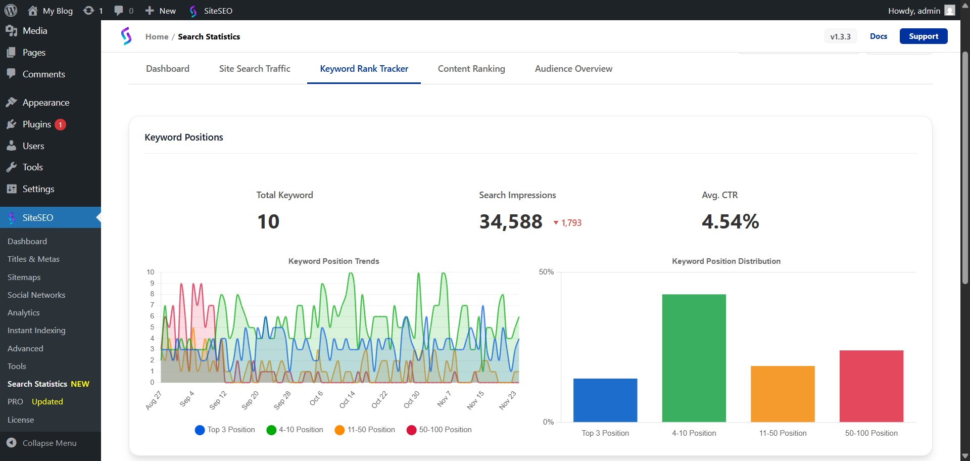 search-console-keywords